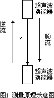 ӋϢW(wng)݈DƬ